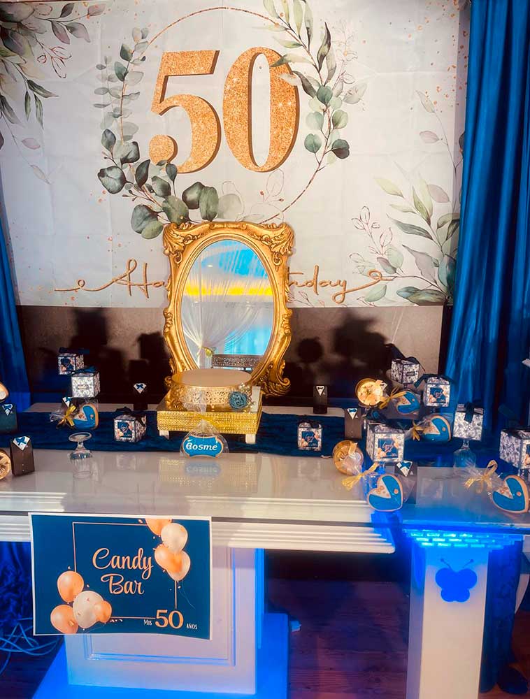 En este momento estás viendo Cumpleaños